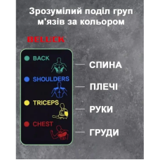 Платформа для віджимань складна, тренажер 4в1 з колірною розміткою + антиковзними ручками код 739421 Платформа для віджимань складна, тренажер 4в1 з колірною розміткою + антиковзними ручками код 739421