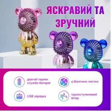 Ручний вентилятор для дітей та дорослих (3 швидкості), портативний охолоджувач з USB-живленням ведмежа код 824159 Ручний вентилятор для дітей та дорослих (3 швидкості), портативний охолоджувач з USB-живленням ведмежа код 824159